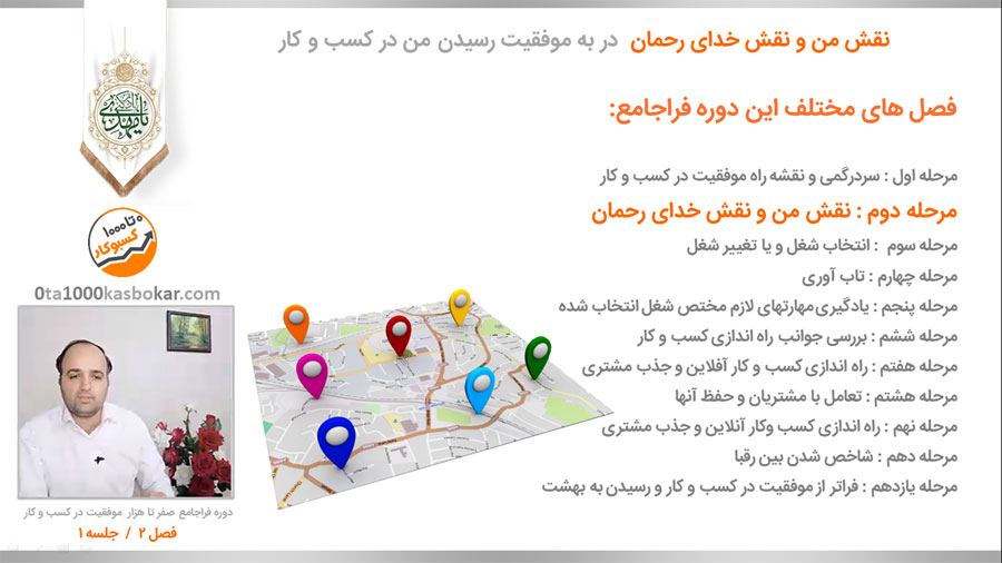 نقشه راه دوره فراجامع صفر تا هزار موفقیت در کسب و کار