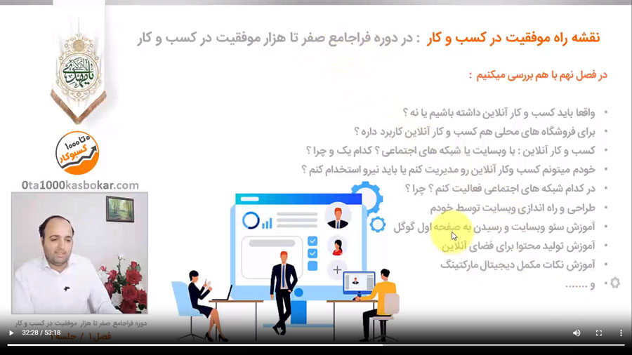 فصل نهم دوره فراجامع صفر تا هزار کسب و کار