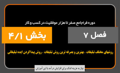 فصل 7 بخش 4/1 روشهای مختلف تبلیغات ، بهترین و بصرفه ترین روش تبلیغات ، ایده تبلیغاتی